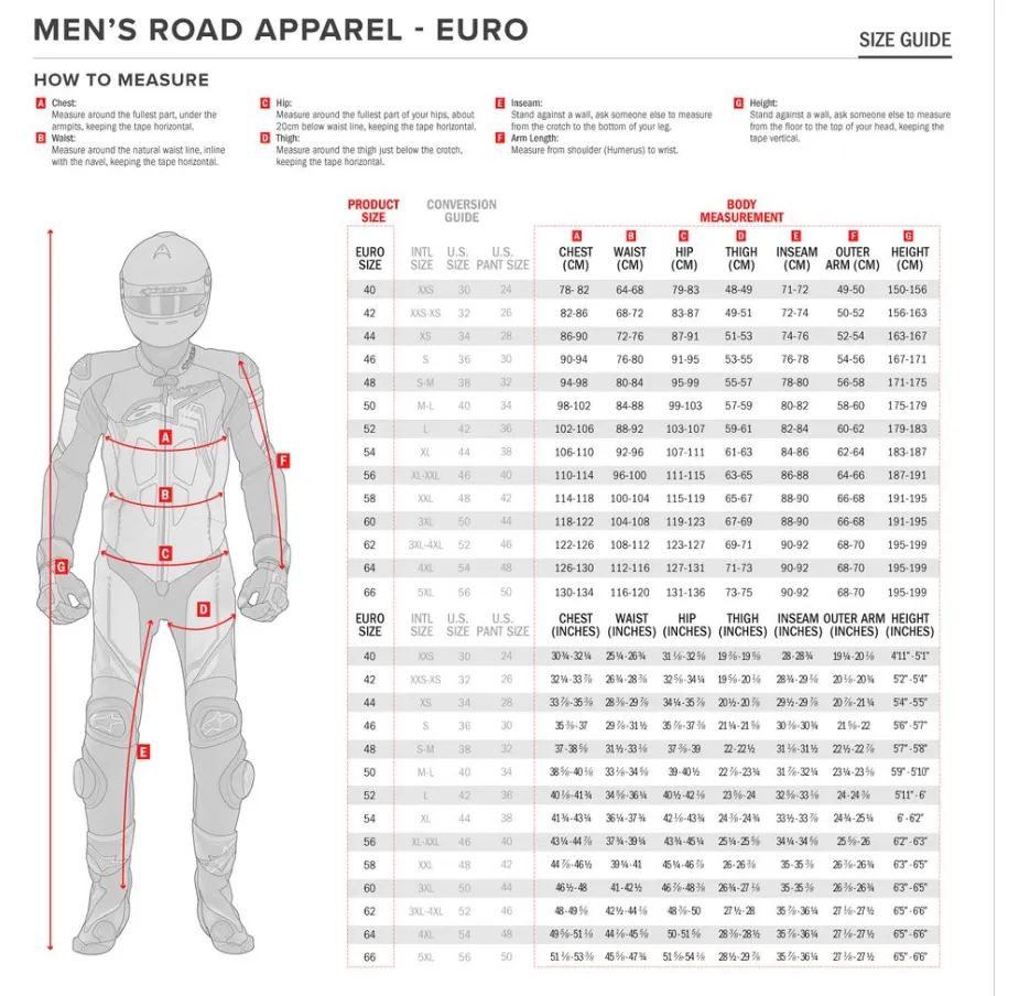 Gunner v2 Waterproof Riding Jacket